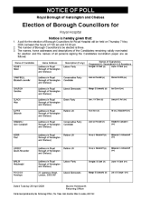 Royal Hospital - Notice of Poll
