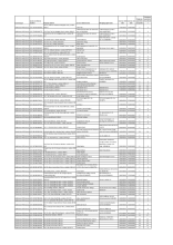 HMO Public Register (September 2026)