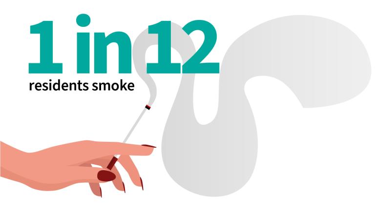 1 in 12 residents smoke
