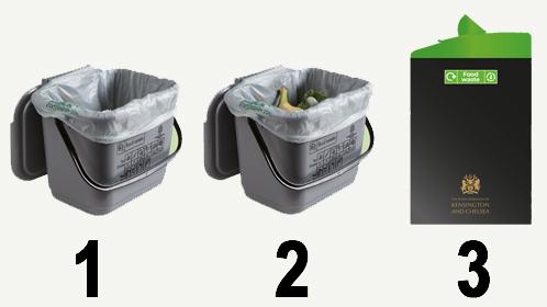 A Food caddy with liner, A food caddy filled with food waste and a communal food waste binr filled with food waste being put into the food caddy.
