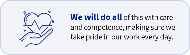 A rectangle graphic with a light blue background and thin blue border. The graphic has a drawing of a hand holding a heart on the left hand side and text on the right hand side. The drawing is dark Blue. The text says “We will do all of this with care and competence, making sure we take pride in our work every day. The first four words are in bold dark Blue. The rest of the sentence is in Black text.