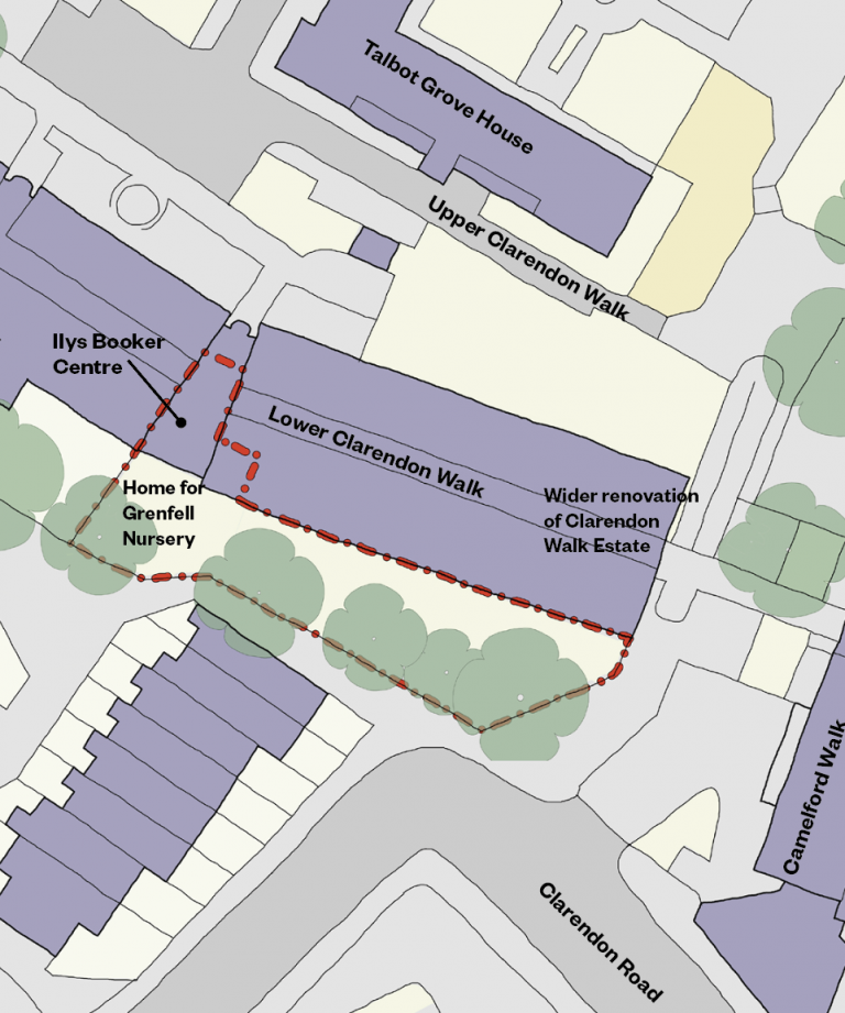 Grenfell Nursery Site