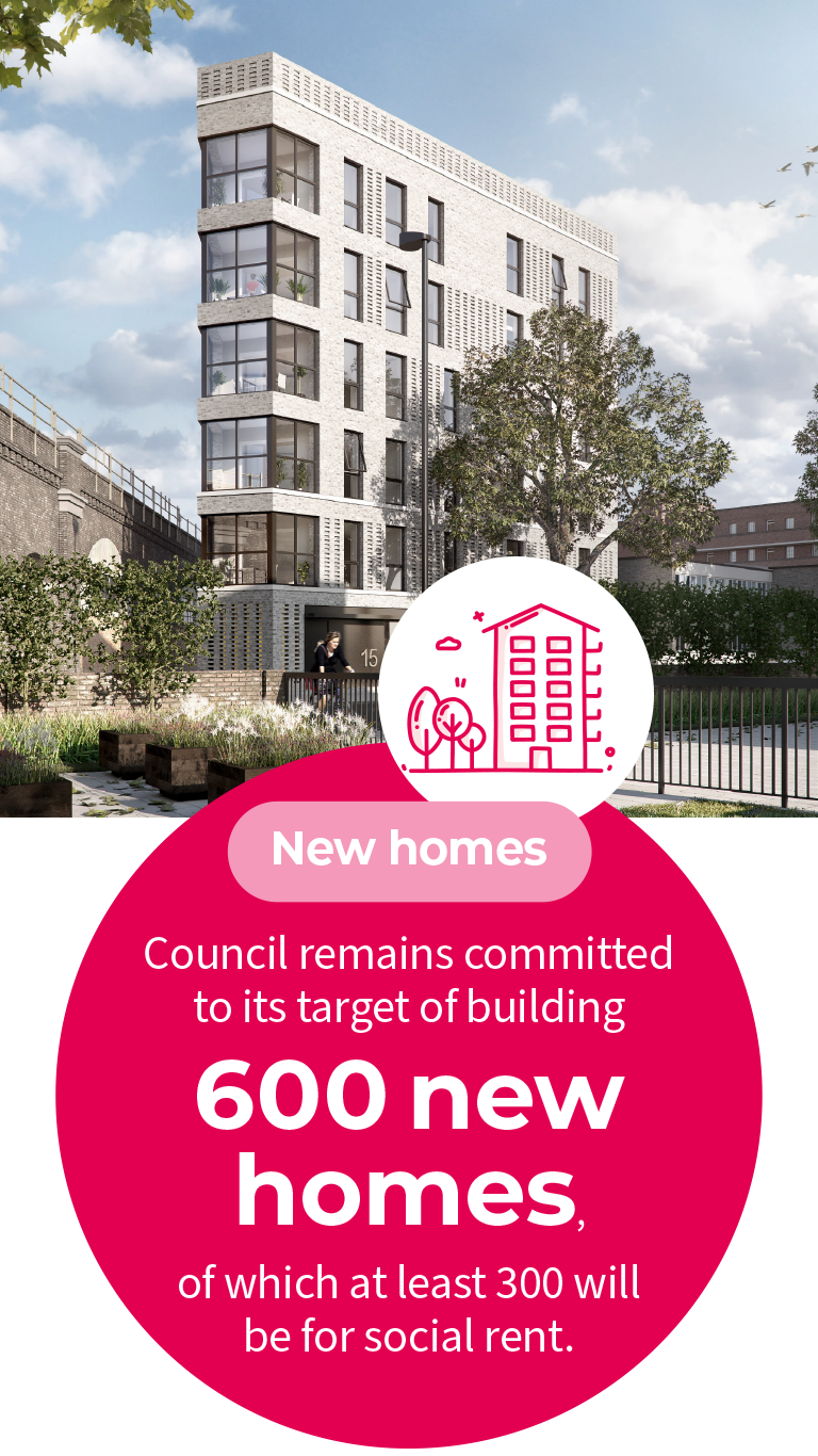 A large rectangle graphic with an artists impression of a new five-storey residential building. This photo is the background of the graphic. At the bottom is a large bright red circle with white text that says “New homes. Council remains committed to its target of building 600 new homes, of which at least 300 will be for social rent.”