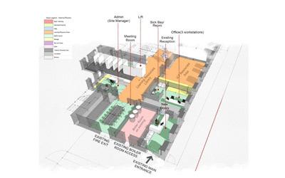 Proposed ground floor layout