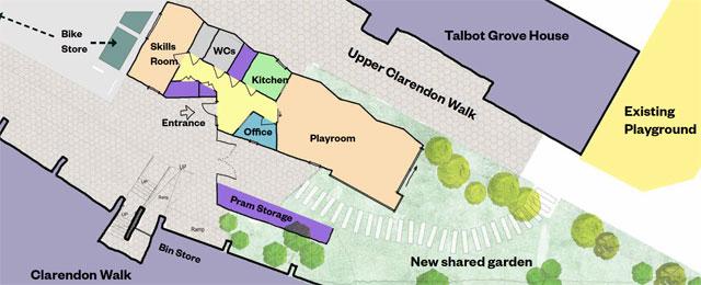 Proposed ground floor plan of the new centre