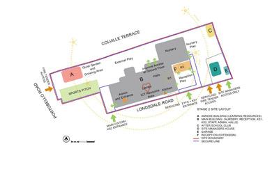 Site layout Site layout