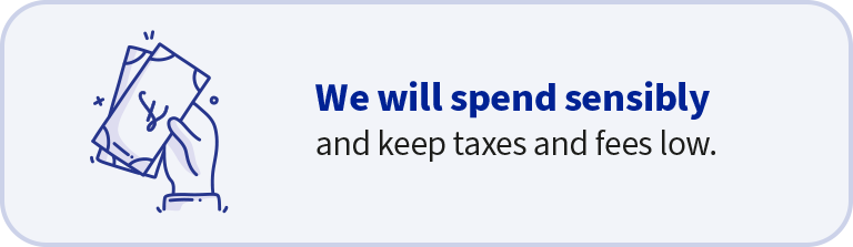 A rectangle graphic with a light blue background and thin blue border. The graphic has a drawing of a hand holding money on the left hand side and text on the right hand side. The drawing is dark Blue. The text says “We will spend sensibly and keep taxes and fees low. The first four words are in bold dark Blue. The rest of the sentence is in Black text.
