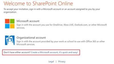 Welcome to SharePoint screen Welcome to SharePoint screen